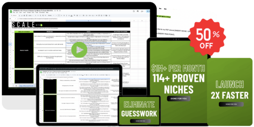 114+ Proven Money Making Niches